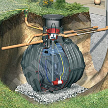 Podzemní nádrž na dešťovou vodu CARAT 8500 l