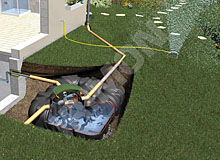 Podzemní nádrž na dešťovou vodu PLATIN 3000 l